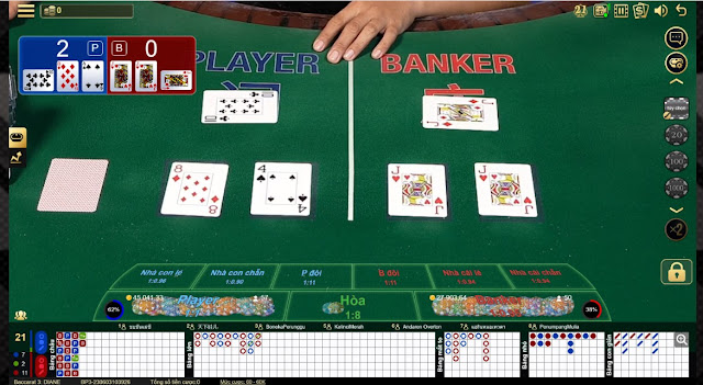 Cách Chơi Baccarat NEW88: Bí Quyết Thắng Lớn Từ Cao Thủ