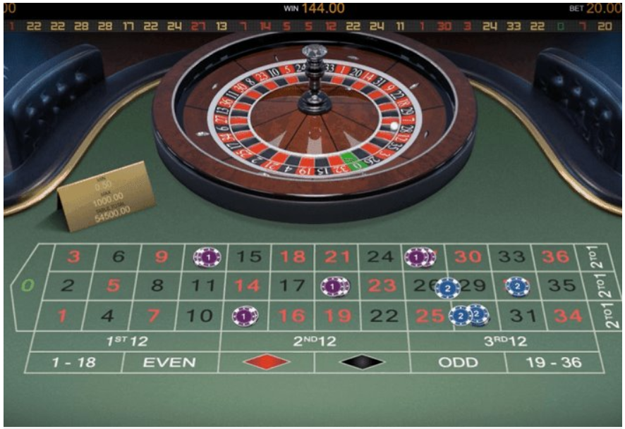 Cược số đơn trong Roulette: Giới thiệu và hướng dẫn chơi tại NEW88