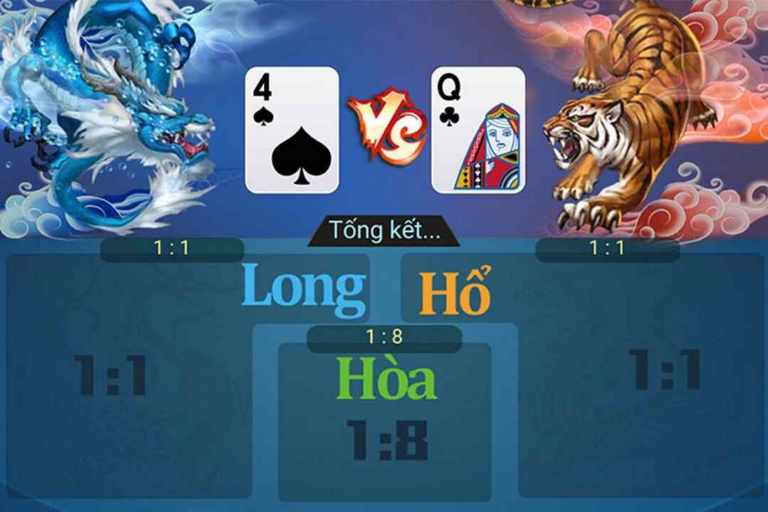 Long Hổ Game Bài NEW88: Hướng dẫn chơi  chiến lược thắng lớn